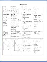 Act Prep Math Worksheets Pdf Sat Math Worksheets Pdf Math Methods Math Formulas Studying Math