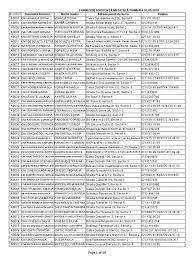 0 apartamente de închiriat strada cetatea histria bucurești. 20180719 Lista Cabinete Medicina De Familie 01 05 2018 1 Xlsx