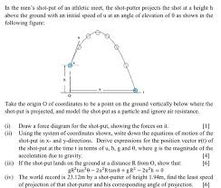 It had limited commercial and critical success. In The Men S Shot Put Of An Athletic Meet The Chegg Com