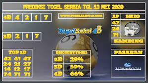 Prediksi Togel Serbia Rabu 13 Mei 2020 Malaga September 12 Mei