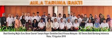 Sri novita pahlawanti 20 maret 2014 12.51. Studi Banding Majlis Guru Besar Daerah Tampin Negeri Sembilan Malaysia Ke Sd Taruna Bakti Bandung Yayasan Taruna Bakti