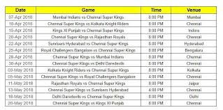 Csk S Full Ipl Schedule Dates And Match Timings The Sportsrush Here is the list of ipl schedule 2018 with date and time for respective cricket teams ipl.