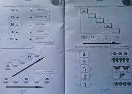 Bermula tahun 2017, kemasukan pelajar tingkatan 1 dan 4 ke sekolah berasrama penuh (sbp). Ujian Kelayakan Sekolah Uks Tahun 1 Di Srai Selangor Mamankids