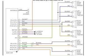 My truck does not a gps nor does it have that many speakers. 2001 Nissan Altima Stereo Wiring Diagram Wiring Database List Tan Delay Tan Delay Parrocchiasanpietromontecchio It