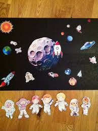 Pin By Connie Clark On Connors 6th Bday Party Astronaut Party Astronaut Birthday Space Birthday Party