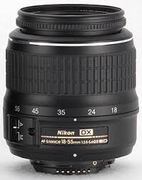 Nikon D40x Review Optics