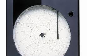 Honeywell Dpr4500 Truline And Classic Circular Chart