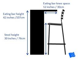 Minimum size of side : Kitchen Dimensions