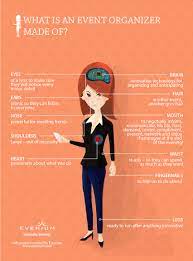 What Is An Event Organizer Made Of What Is Event Event Organiser Event Marketing