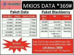 Anda hanya tinggal mendaftar ke distributor resmi yakni pusat layanan telkomsel yang tersebar di seluruh penjuru indonesia. Mkios Sumbagsel Panduan Transaksi Mkios Untuk Reseller Untuk Registrasi Mkios Sumbagsel Hub Wa 0813 6661 1229 Jika Anda Saat Ini Adalah Orang Yang Berjualan Pulsa Atau Ingin Berjualan Pulsa Dengan Menggunakan