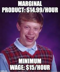 We share the funniest memes and photos, coolest guides, motivational. Economics In One Meme Home Facebook