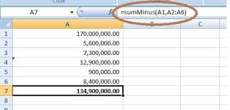 Tutorial Rumus Pengurangan Excel Sum Minus Tutorial Lengkap Microsoft Office