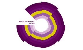 Ever wondered how to buy shares in b&g foods, inc? Nobell Foods Raises 75m Series B To Introduce Cheese Made From Plants Prepared Foods