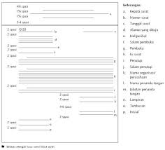 Disetor uang tunai 10.000.000 sebagai modal awal. 38 Contoh Surat Bisnis Bentuk Full Block Style Pictures Contohsurat Lif Co Id