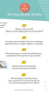 Try These 5 Tips For Writing Better Emails In Minutes Even If You Re Not A Writer Sign Up For This Free 6 Da Email Marketing Strategy Best Email Copywriting