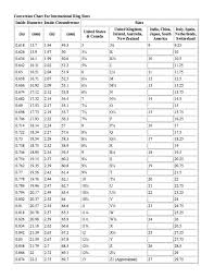 clothing sizes chart international rldm