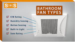 You won't need to worry about replacing the light source anytime soon—the 12w led light source is rated for 25,000 hours of use. How To Choose A Bathroom Fan Spec Sense Youtube