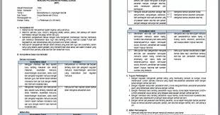 Tema 7 subtema 1 pembelajaran 1. Rpp Kelas 5 Semester 1 Kurikulum 2013 Revisi Terbaru Berkas Edukasi