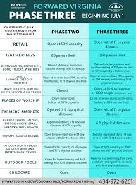 Phase 3 is kinda similar to phase to except that we are trying to call the function touch3 and have to pass our cookie to it as string. Phase 3 Information Thomas Jefferson Health District