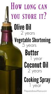 5 Kinds Of Cooking Oil In Food Storage Preparednessmama Best Cooking Oil Cooking Oils Cooking Tips