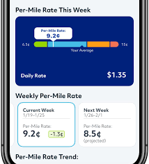 An honest review | club thrifty i signed up for allstate drivewise and am less than thrilled with the results. Allstate Fluctuating Ariz Milewise Auto Premiums Weekly Based On Mileage Driving Quality Repairer Driven Newsrepairer Driven News