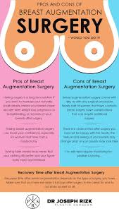 Pin On Tips For Cosmetic Surgery