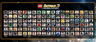 How to unlock adam west: Fantasy Cast For Lego Batman 3 Lego Batman 3 Lego Batman Lego