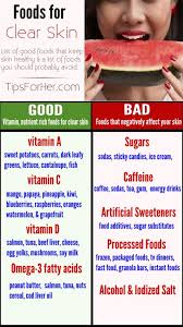 68 Scientific Acne Food Chart