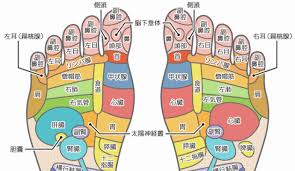 １枚の画像なので すぐにチェックできますよ 足つぼ 足つぼマッサージ つぼマッサージ