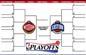 Printable Nba Playoffs Bracket For 2019 Nba Finals And