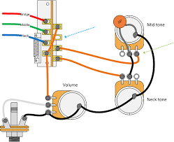 This diagram shows 3 single coils wired in parallel, allowing seven tone choices. Seymour Duncan Electric Guitar Wiring 104 Seymour Duncan