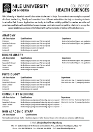 Job Vacancy Job Vacancy Job Vacancy For College Of Health Science Health Science Science Colleges And Universities