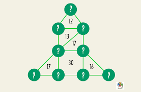 Juega a los mejores juegos de matemáticas online: Uniones Matematicas Juego De Logica Razonamiento Y Calculo El Club Del Ingenio Juegos Para Entrenar La Mente