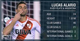 1) a provincial boy in the big city. Who Is Lucas Alario The 50th Best Player In The World And Future Of Argentina Goal Com