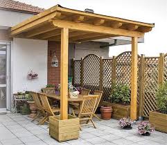 It's critical that you know what you're doing or hire a qualified contractor to help. Affordable And Cost Effective Pergola Attached To House Pergola Gazebos