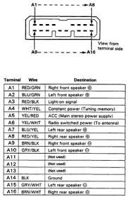 Car radio wire diagram stereo wiring diagram gm radio wiring diagram. 10 Wire Connection Ideas Car Audio Installation Car Stereo Wire