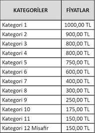 Maybe you would like to learn more about one of these? Galatasaray Fenerbahce Maci Bilet Fiyatlari Ne Zaman Satisa Cikacak Son Dakika Galatasaray Haberleri