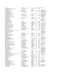 Grand lake's new full sales and service lawn care center. New Incs 01 25 11 The Journal Record