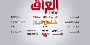 تردد قناة ام بي سي العراق Mbc Iraq على النايل سات 2020 Math Math Equations Symbols