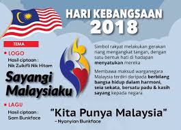 Perbarisan dan perarakan sambutan hari kebangsaan 2018. Tema Hari Kebangsaan Malaysia Dan Gambar Logo Merdeka 2021