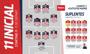 El levante no ha ganado en sus últimos seis enfrentamientos ante el atlético de madrid en laliga (1e 5d), quedándose sin marcar en cuatro de ellos, su peor racha sin ganar a los rojiblancos en la máxima categoría. Club Atletico De Madrid Web Oficial Here S Our Starting Xi Vs Levante