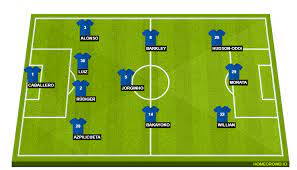 With a fully fit squad to choose from, city have plenty of options to choose from for this final, so here's how we think they should line up. Potential Chelsea Lineup Against Manchester City Community Shield
