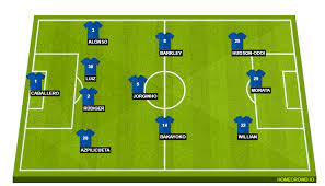 Tuesday, july 27 07:47:13| >> :120:5064:5064: Chelsea Vs Manchester City Preview Probable Lineups Prediction Tactics Team News Key Stats