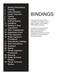 1 Binding Descriptions 2