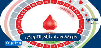 فترة الإباضة لبعض النساء تأتي على مدار الساعة في أحيانا ما تستمر فترة الإباضة إلى خمسة أيام من التبويض لتمتد خلال يوم الإباضة. Ø·Ø±ÙŠÙ‚Ø© Ø­Ø³Ø§Ø¨ Ø§ÙŠØ§Ù… Ø§Ù„ØªØ¨ÙˆÙŠØ¶ Ù…ÙˆÙ‚Ø¹ Ù…Ø­ØªÙˆÙŠØ§Øª Ø§Ù„Ø³Ø¹Ø§Ø¯Ø© ÙÙˆØ±