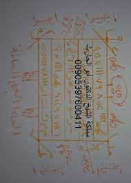 اقوى حجاب روحاني لفك السحر مجرب وفعال pdf books reading temple tattoo books free download pdf