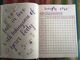 Pin On Bullet Journal
