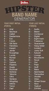 Hipster Band Name Generator The Poke Funny Name Generator Band Name Generator Funny Names
