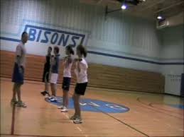 Versa Bar Workout Bar Workout Lower Body Workout Workout