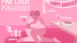 What color does purple and yellow make. The Color Psychology Of Pink
